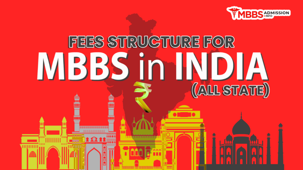 MBBS Fees in India 2025